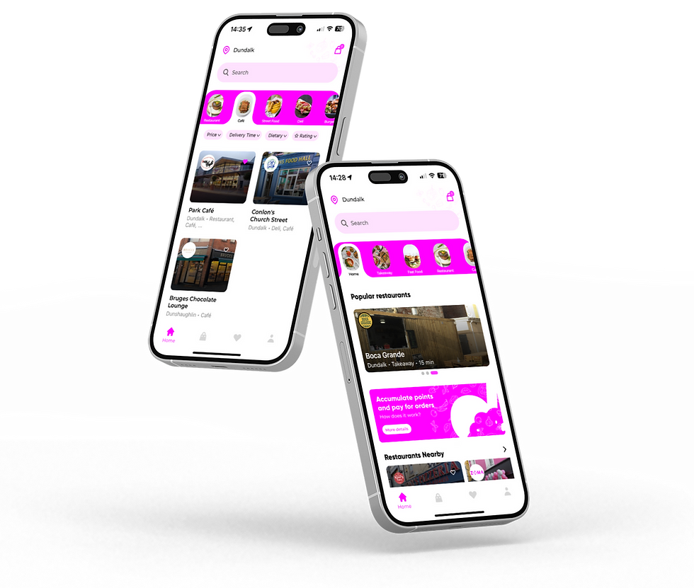 New munchd screen Graphics